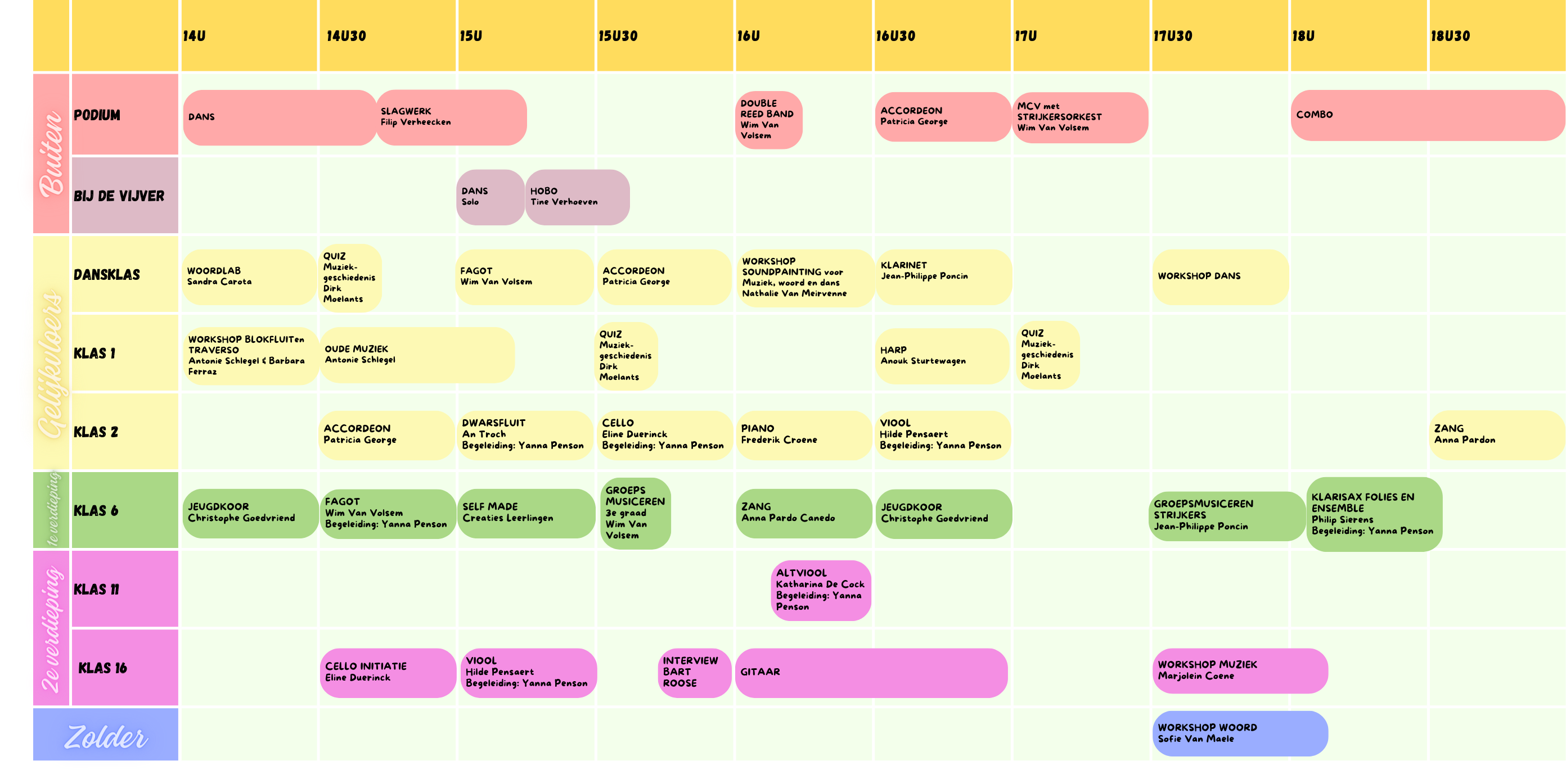 Weekly Gantt Chart Planning Whiteboard in Yellow Green Pink Spaced Color Blocks Style1